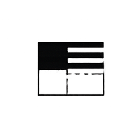 Amplitude and visual clarify